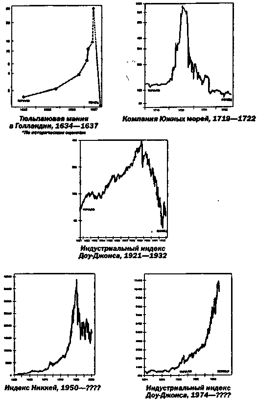 Руководство богатого папы по инвестированию - i_032.png