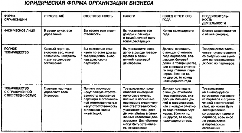 Руководство богатого папы по инвестированию - i_034.png