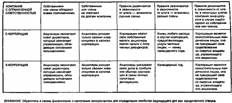 Руководство богатого папы по инвестированию - i_035.png