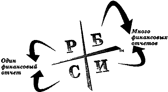 Руководство богатого папы по инвестированию - i_046.png