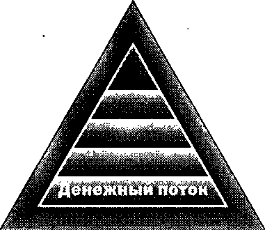 Руководство богатого папы по инвестированию - i_059.png