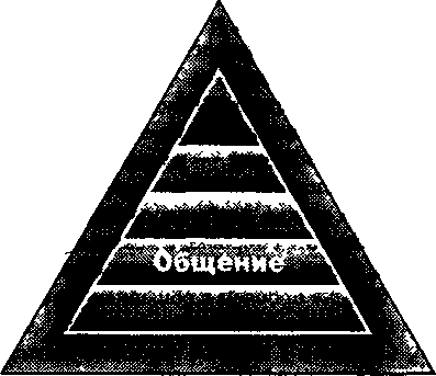 Руководство богатого папы по инвестированию - i_060.png