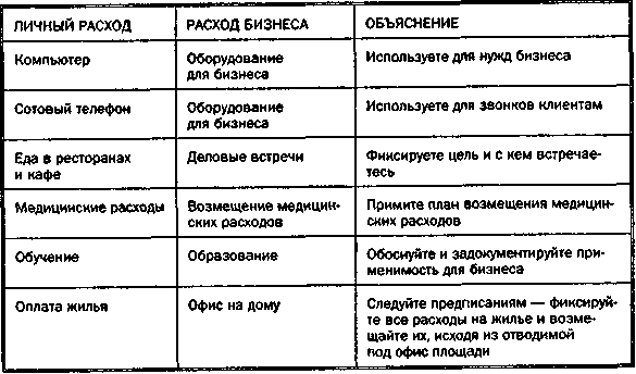 Руководство богатого папы по инвестированию - i_070.png