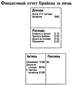 Богатый ребенок, умный ребенок - i_016.png