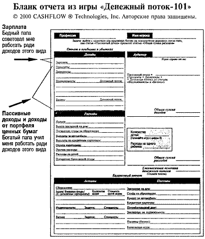 Богатый ребенок, умный ребенок - i_017.png
