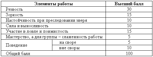 Справочная книга по собаководству - i_080.png