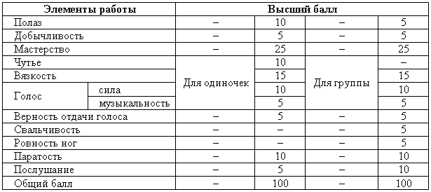 Справочная книга по собаководству - i_082.png