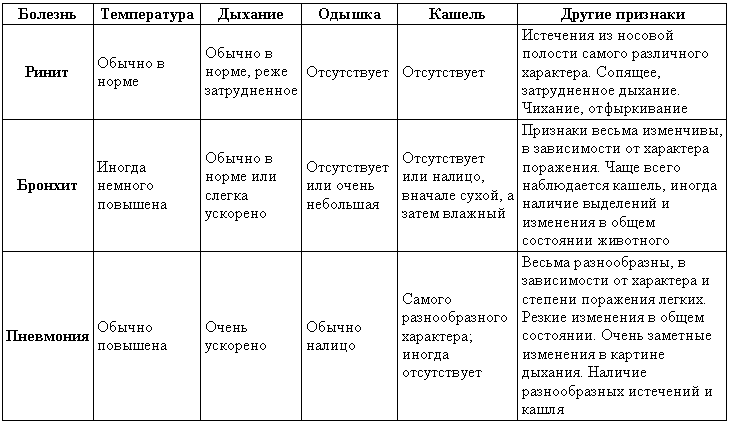 Справочная книга по собаководству - i_097.png