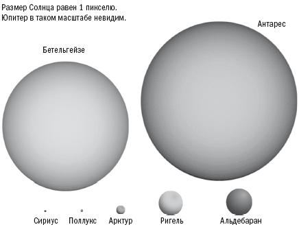 Призвание. Как найти то, для чего вы созданы, и жить в своей стихии - i_005.png