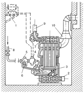 Отопление и водоснабжение загородного дома - i_023.jpg