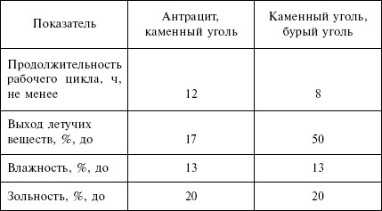 Отопление и водоснабжение загородного дома - i_026.jpg