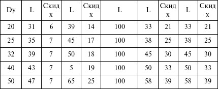 Отопление и водоснабжение загородного дома - i_107.jpg