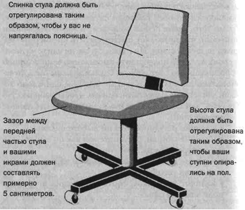 Организуй себя - img13.png