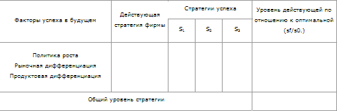 Стратегическое управление - t_13.png