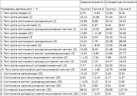 Стратегическое управление - t_35.png