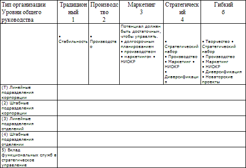 Стратегическое управление - t_42.png