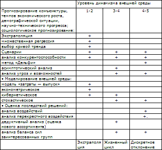 Стратегическое управление - t_54.png