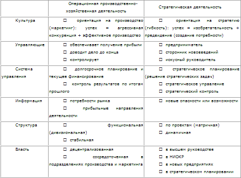 Стратегическое управление - t_64.png