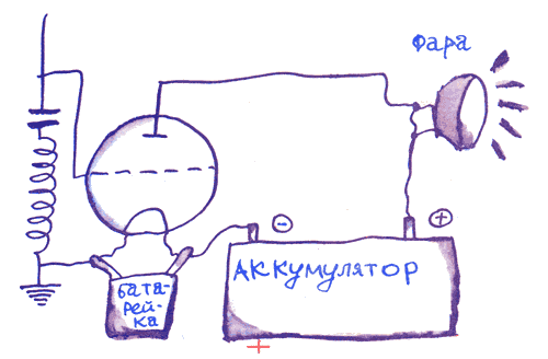 Лекции профессора Чайникова - i_071.png