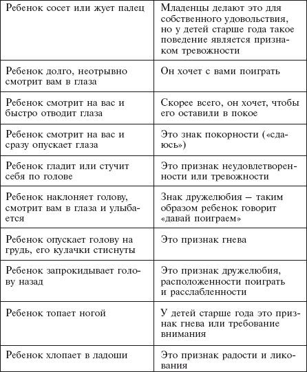 Самая важная российская книга мамы. Беременность. Роды. Первые годы - i_151.png