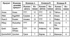 Deadline. Роман об управлении проектами - pic74.jpg