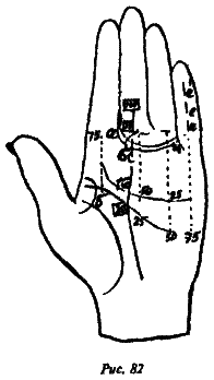 Полный курс хиромантии - i_074.png