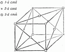 Кристаллы - p028_2.png