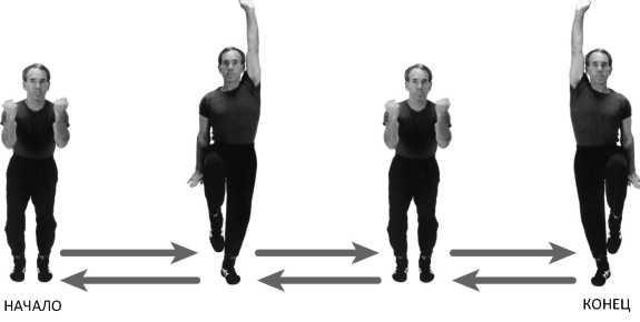 Совершенное владение телом и разумом. Как добиться успеха в спорте и жизни - img8044.jpg