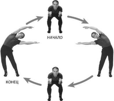 Совершенное владение телом и разумом. Как добиться успеха в спорте и жизни - imgA9.jpg