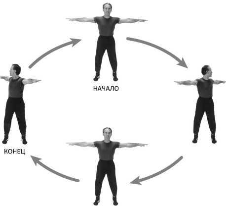 Совершенное владение телом и разумом. Как добиться успеха в спорте и жизни - imgAC6.jpg