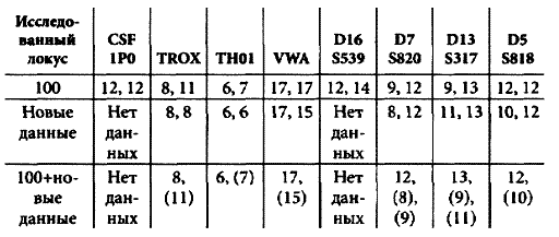 Жестокие игры - pic_4.png