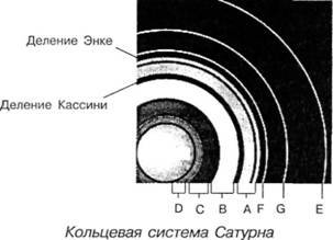 101 ключевая идея: Астрономия - AUTO_fb_img_loader_18