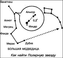 101 ключевая идея: Астрономия - AUTO_fb_img_loader_19