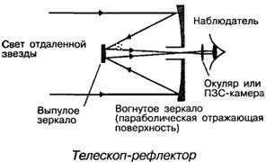 101 ключевая идея: Астрономия - AUTO_fb_img_loader_27