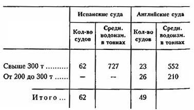 Морская война - pic_35.jpg