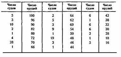 Морская война - pic_8.jpg