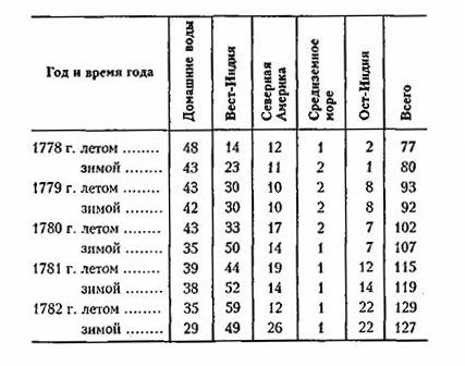 Морская война - pic_38.jpg