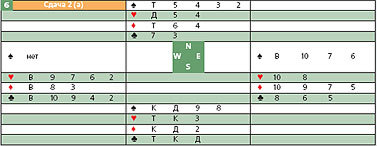 Журнал «Компьютерра» № 11 от 21 марта 2006 года - _631w26k8.jpg