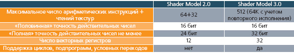 Журнал «Компьютерра» № 13 от 04 апреля 2006 года - _63362.jpg