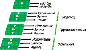 Журнал «Компьютерра» № 15 от 18 апреля 2006 года - _63581.jpg