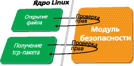 Журнал «Компьютерра» № 15 от 18 апреля 2006 года - _63582.jpg