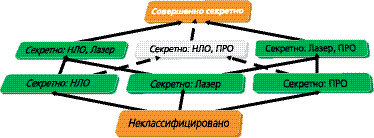 Журнал «Компьютерра» № 15 от 18 апреля 2006 года - _63584.jpg