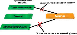 Журнал «Компьютерра» № 15 от 18 апреля 2006 года - _63585.jpg