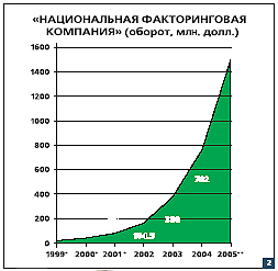 Журнал «Компьютерра» № 16 от 25 апреля 2006 года - _636b4c3.jpg