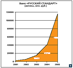 Журнал «Компьютерра» № 16 от 25 апреля 2006 года - _636f4s2.jpg