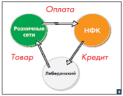 Журнал «Компьютерра» № 16 от 25 апреля 2006 года - _636p4i4.jpg