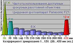 Журнал «Компьютерра» № 17 от 09 мая 2006 года - _637c25n2.jpg