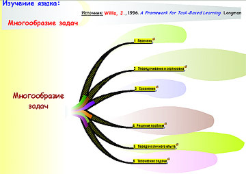 Журнал «Компьютерра» № 22 от 13 июня 2006 года - _642x9i6.jpg