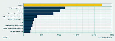 Журнал «Компьютерра» № 24 от 27 июня 2006 года - _644n5e4.jpg