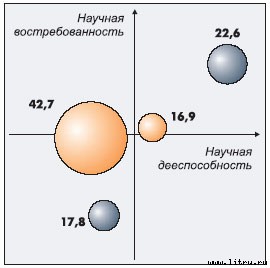Журнал «Компьютерра» № 31 от 29 августа 2006 года - _651p6i2.jpg